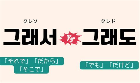 クレソ クリゴ 韓国語|「そして・それから・それと」を意味する韓国語「그리고(クリ。